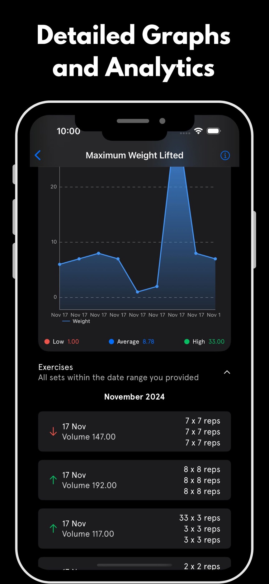 Fitness100 screenshot