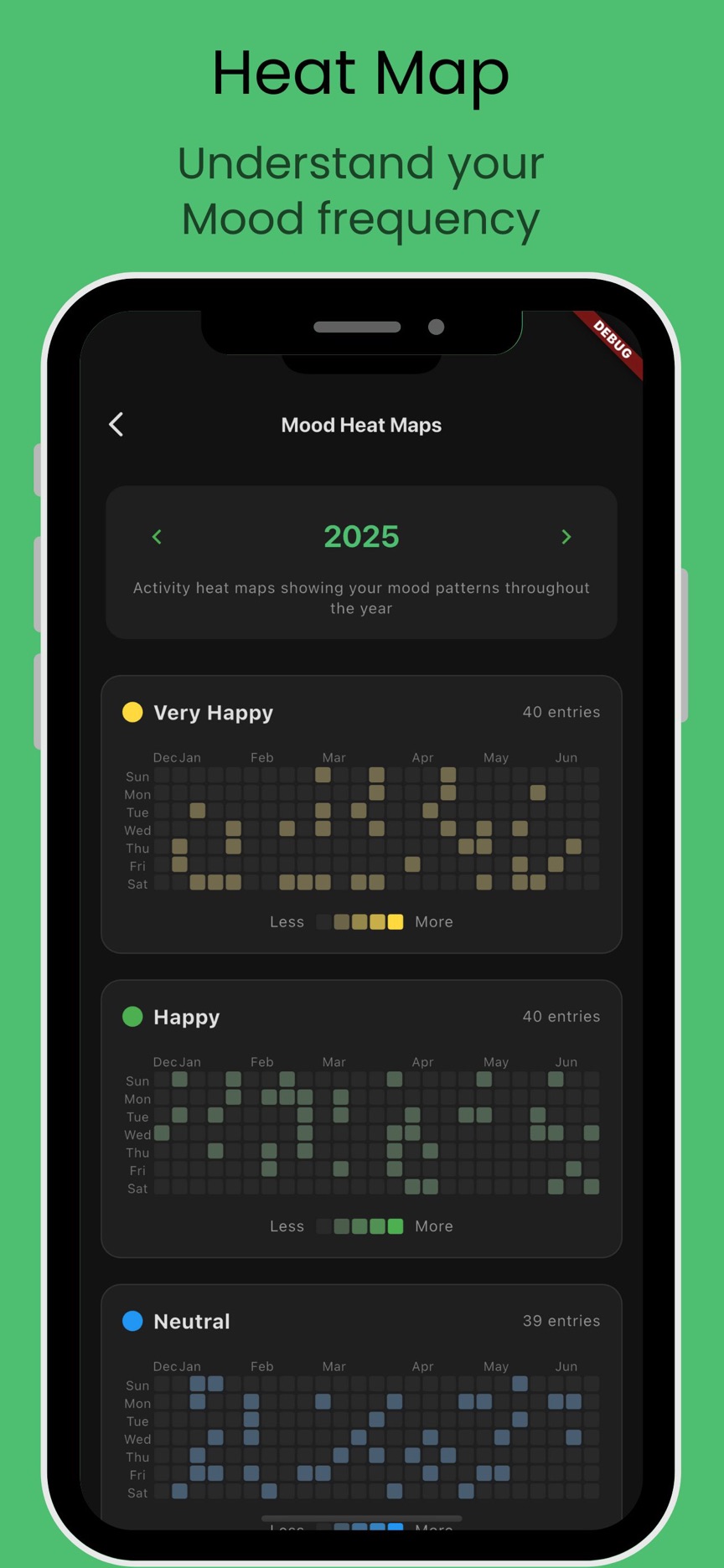AI Mood Tracker screenshot