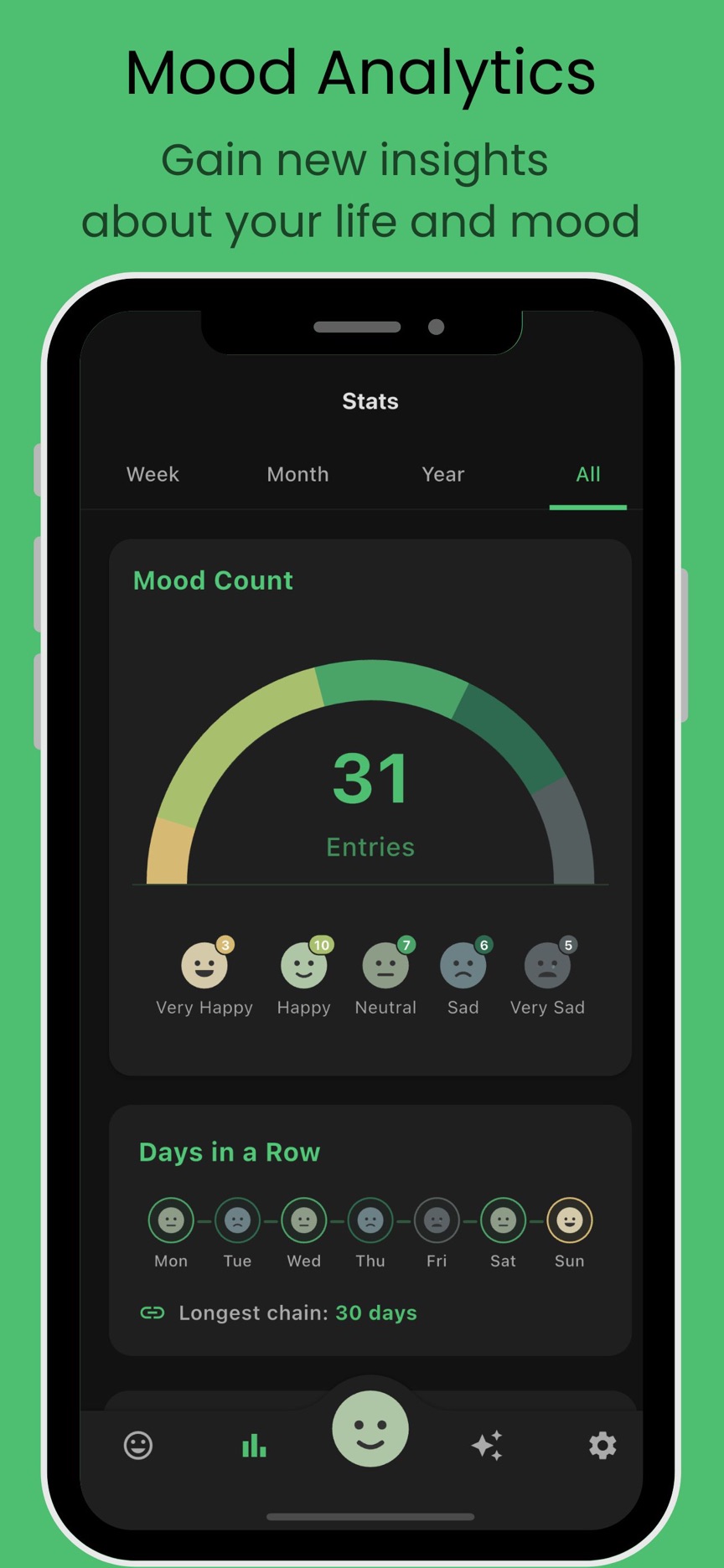 AI Mood Tracker screenshot